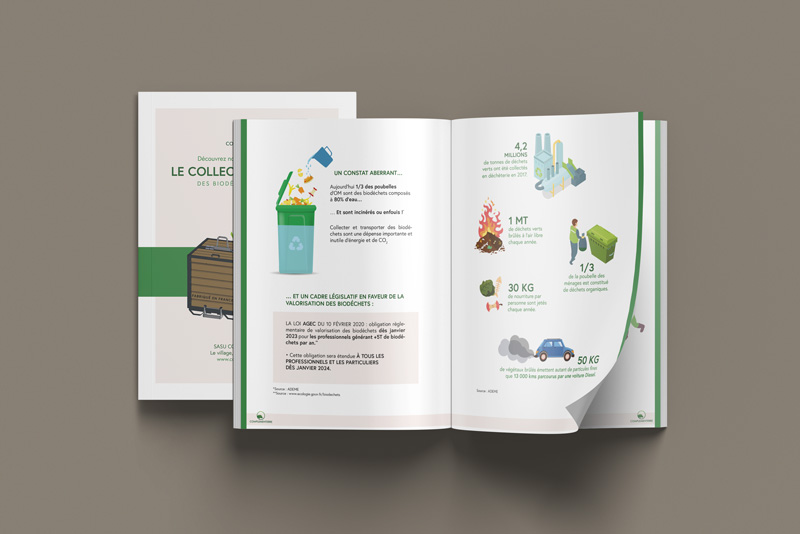 Brochure complementerre38